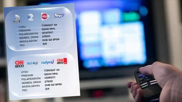 Televizyonda sinyal yok devri kapandı! Türksat yayınları yeni nesil uydulara taşınıyor